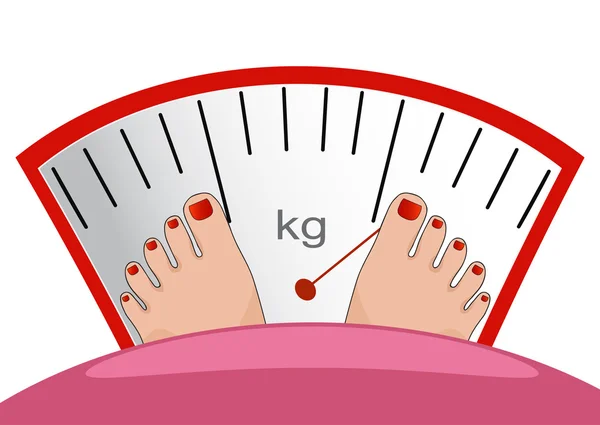 Şişman erkek ya da kadın ayakta ağır ağırlık, vec ile ağırlık ölçekte — Stok Vektör