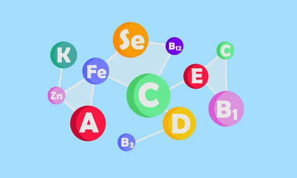 Vitamin Ásványi Anyag Komplex Egészségre Egészséges Táplálkozás Étrend Vitaminokkal Ásványi — Stock Vector