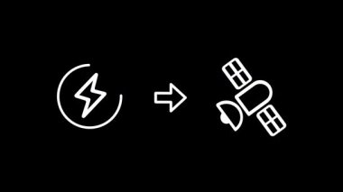 Küresel konumlandırma meteoroloji izleme ve uluslararası telekomünikasyon için hayati önem taşıyan yörünge uydularını çalıştırmak için gereken özel enerji sistemleri.