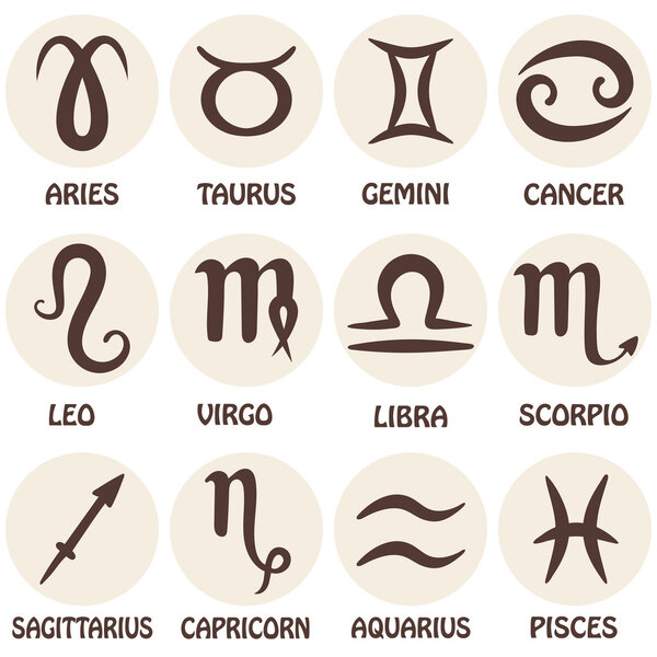 Zodiac signs. Zodiac icons. Set of round zodiac icons. 