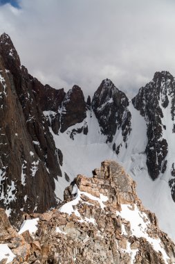 Mountain view keskin zirveleri ile