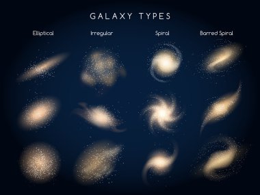 Galaxy türleri simgeler vektör