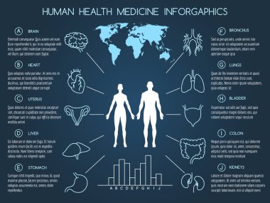 İnsan vücudunun sağlık infographics