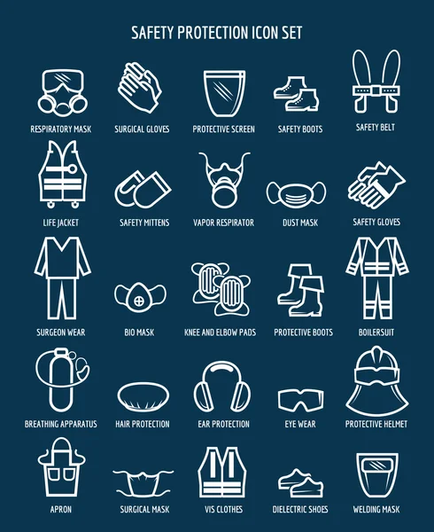 İş sağlığı ve iş güvenliği simgeler