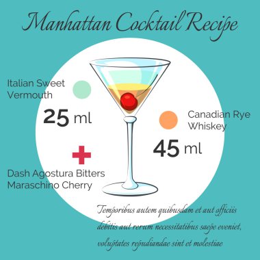 Manhattan alış irsaliyesi poster