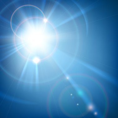 Mercek parlaması ile ışık güneş