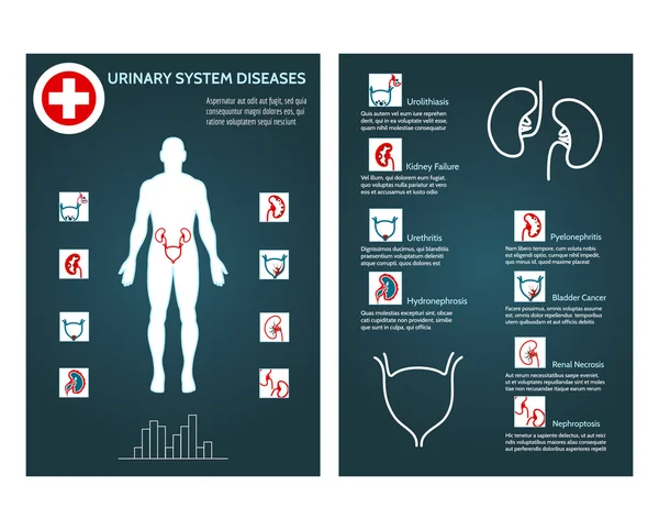 Brochure Modèle de dépliant santé — Image vectorielle