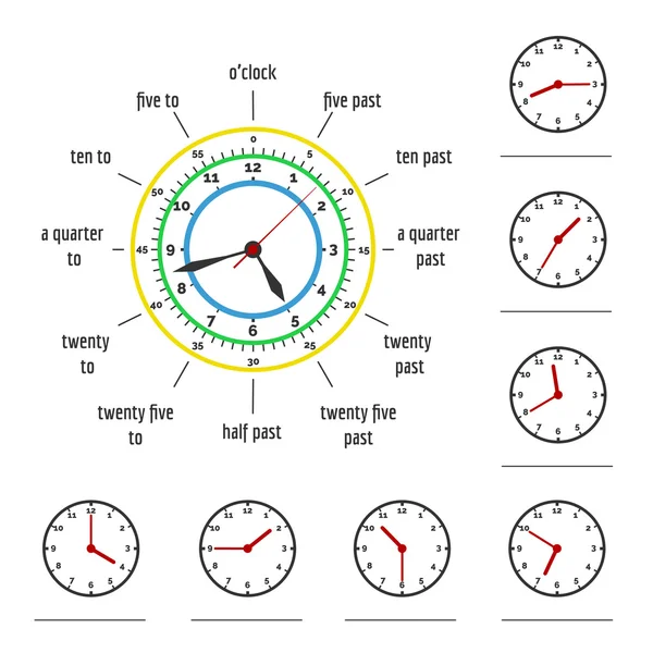 Ilustración de vector de tiempo diciendo — Vector de stock