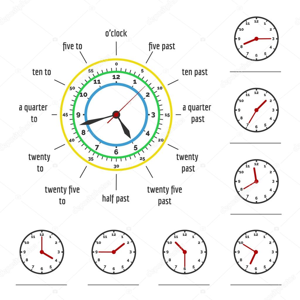 Telling time. What time is it. Write time shown on clock vector illustration