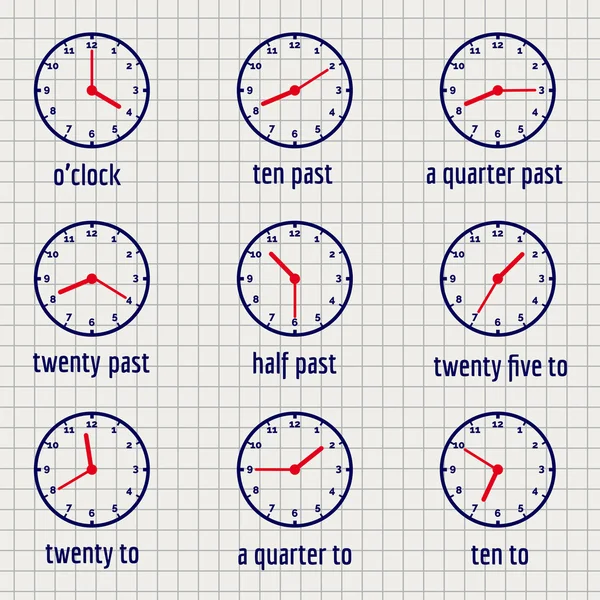 Bannière d'éducation anglaise sur le temps — Image vectorielle