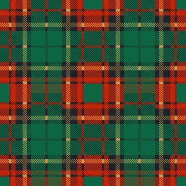 Ülke desenleri fanila ile kontrol eder