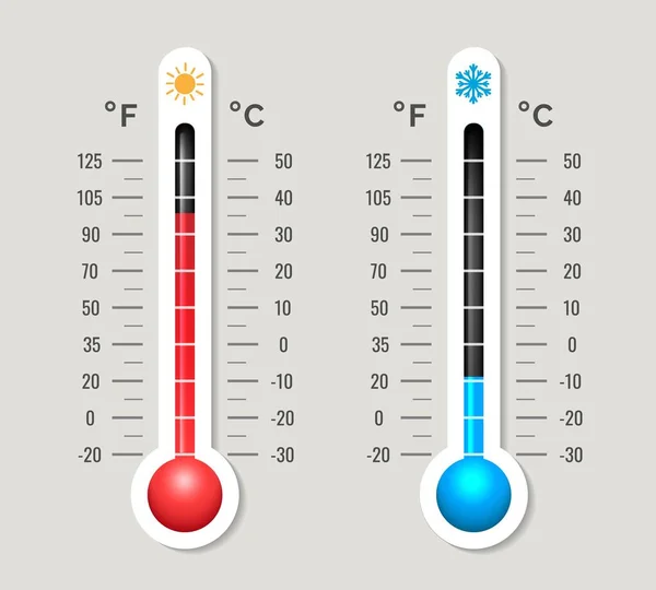 Klima-Thermometer, Außen-Wettermesser — Stockvektor