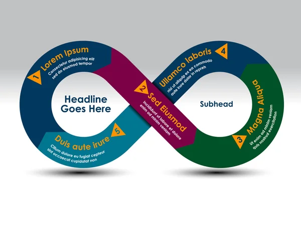 Sonsuz tasarım şablonu