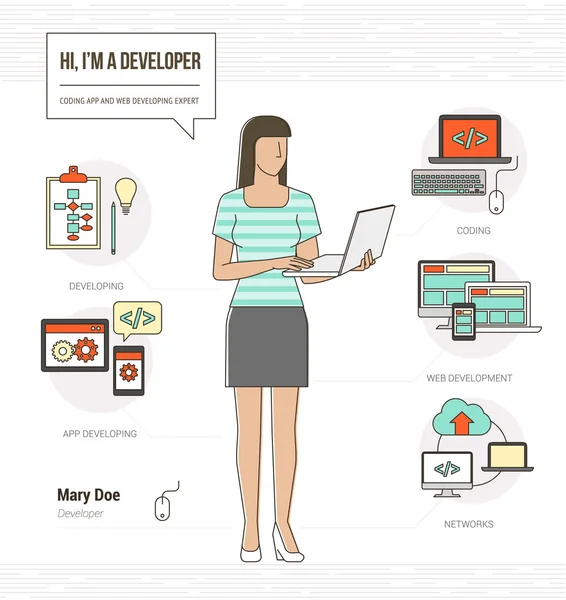 Desenvolvedor profissional e infográfico programador — Vetor de Stock