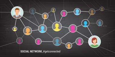 online sosyal ağları kullanarak