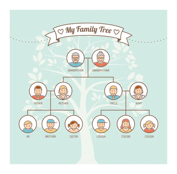 Vintage family tree — Stock Vector