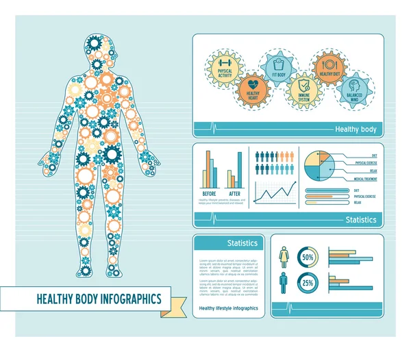 Cuerpo humano compuesto por engranajes — Vector de stock