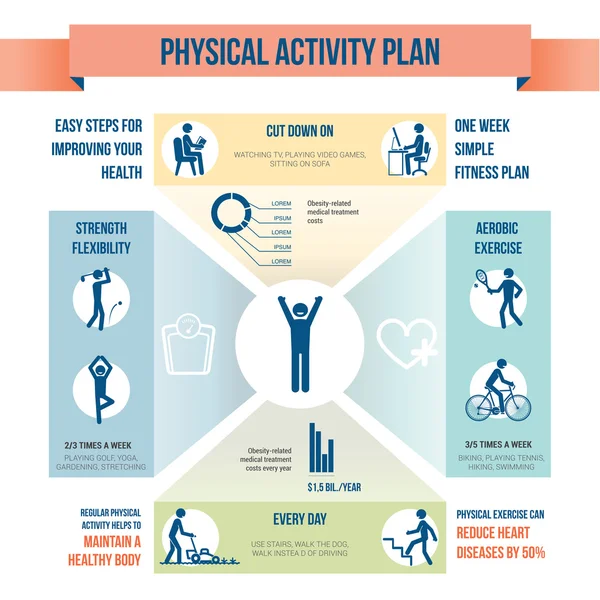 Physical activity plan — Stock Vector