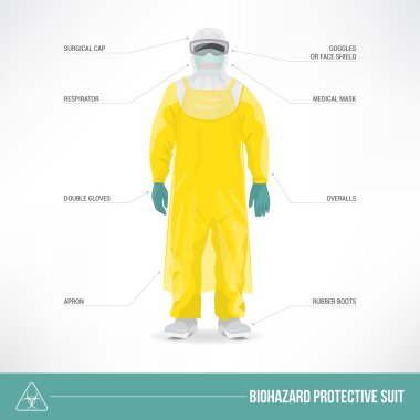 Biohazard protective suit 