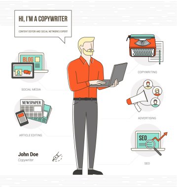 Profesyonel metin yazarı Infographic