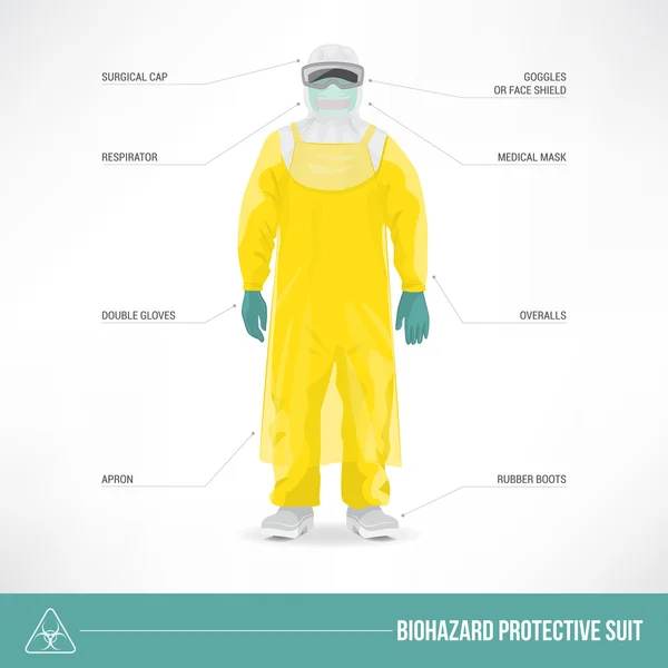 Traje de protección contra riesgos biológicos — Vector de stock