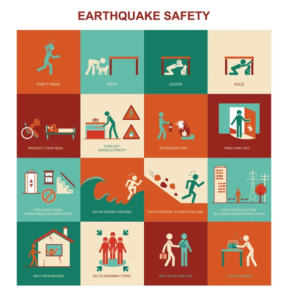 Prosedur keselamatan gempa bumi - Stok Vektor