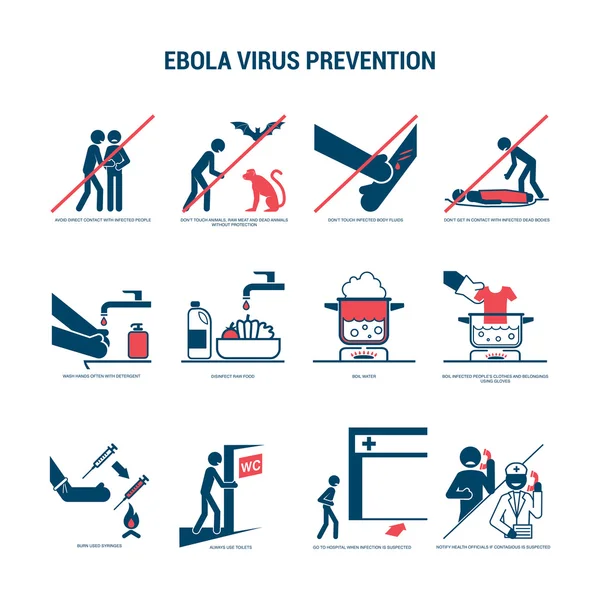 Prevención del virus del Ébola — Archivo Imágenes Vectoriales