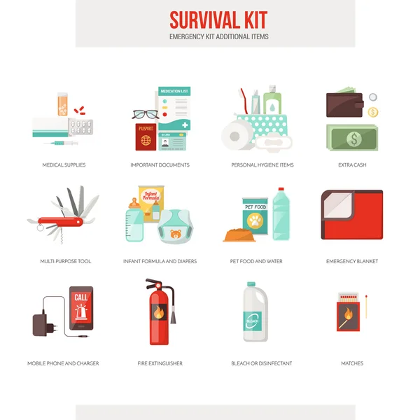 Survival emergency kit for evacuation — Stock Vector