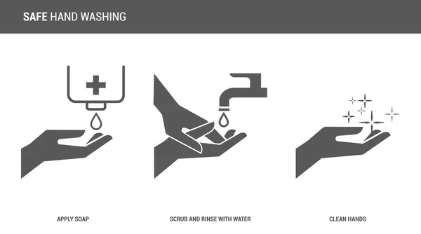 Güvenli el yıkama — Stok Vektör