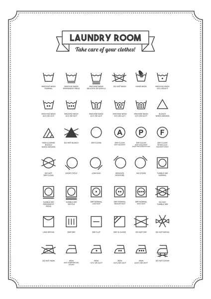 Símbolos de lavanderia cartaz — Vetor de Stock