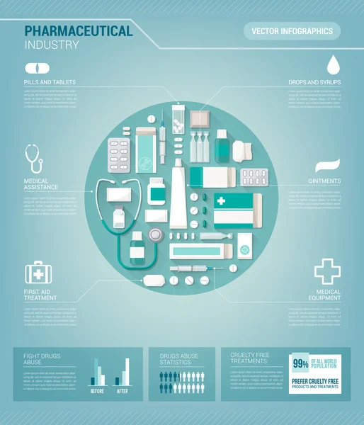 Concepto de farmacia y tratamiento médico — Vector de stock