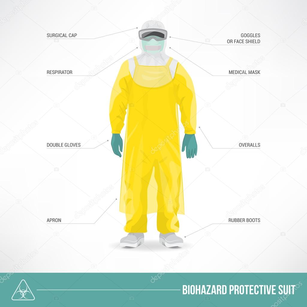 Biohazard protective suit 