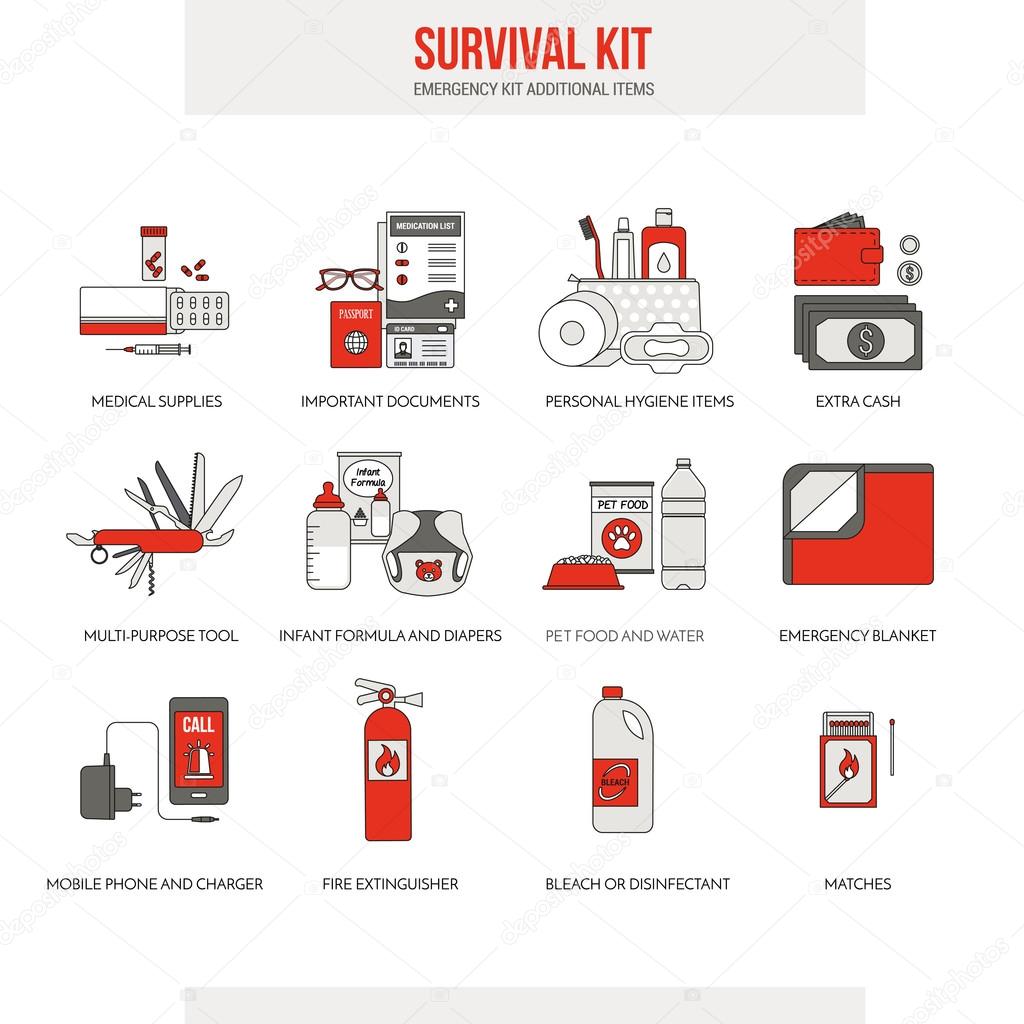 Survival emergency kit for evacuation