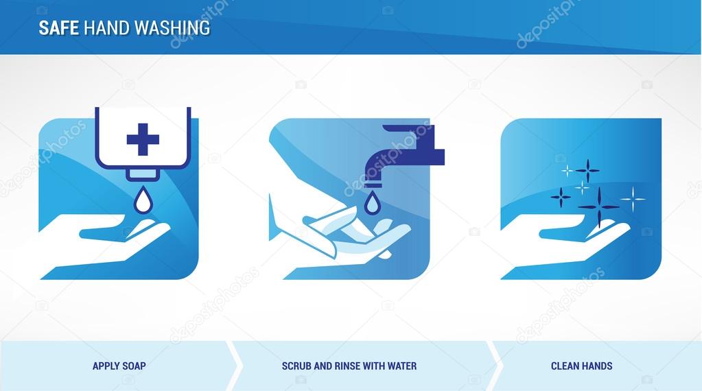 Safe hands washing