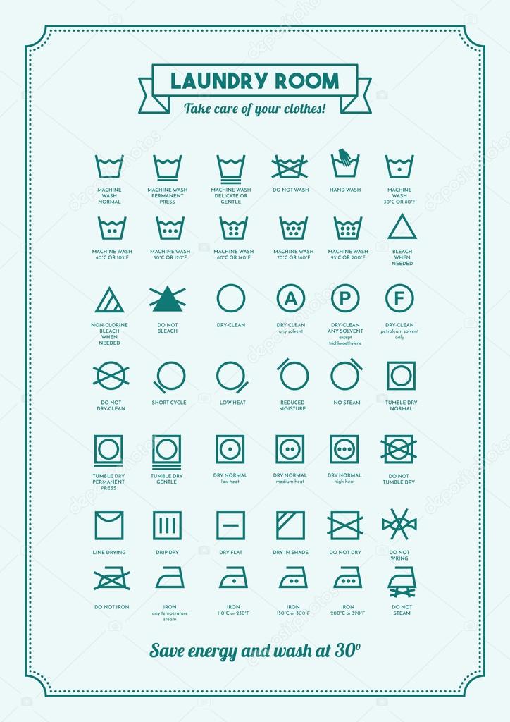 Laundry symbols poster Stock Vector Image by ©elenabs 103548292