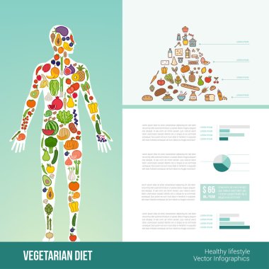 Vegetarian eating infographics clipart
