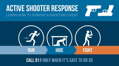 Active shooter response safety procedure clipart