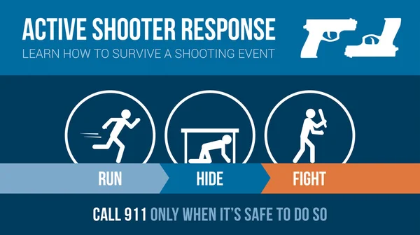 Active shooter response safety procedure — Stock Vector