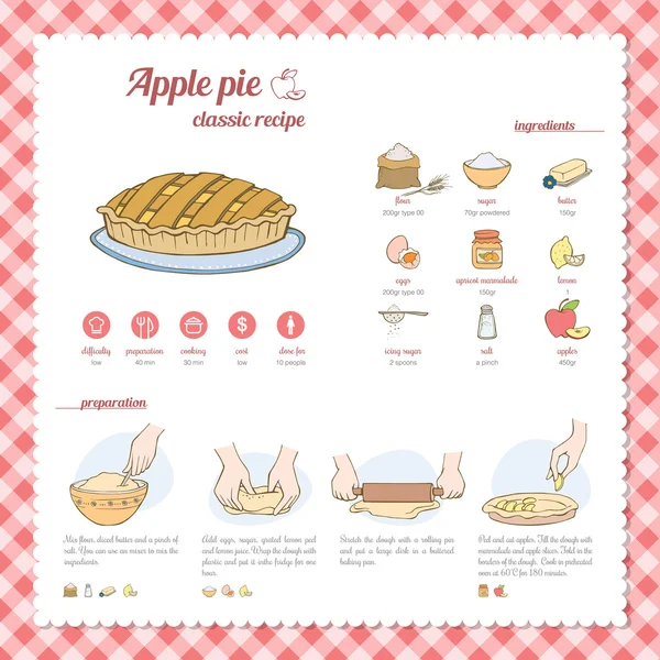 Recette de tarte aux pommes — Image vectorielle