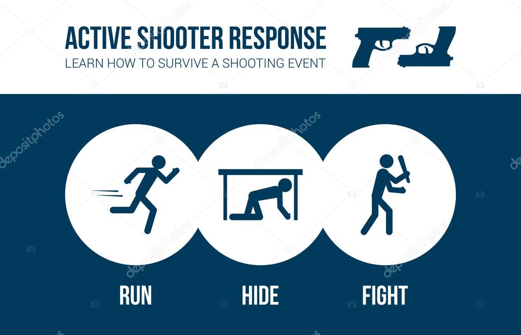 Active shooter response safety procedure