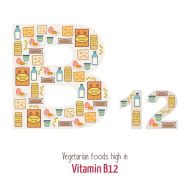 Vitamin B12 vejetaryen işareti
