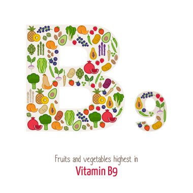 Vitamin B9 harf şekli