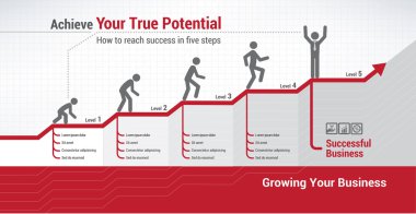 Mali evrim infographics