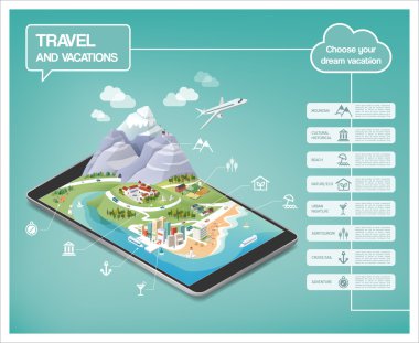Rüya tatil Infographic