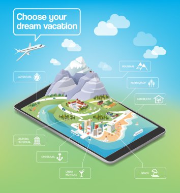 Rüya tatil Infographic