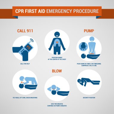 Cpr first aid clipart