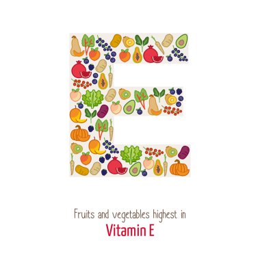 E vitamini harf şekli