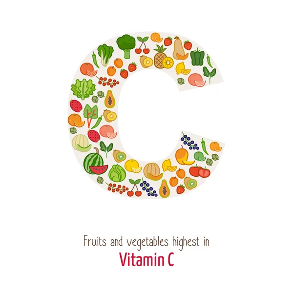 Vitamin Cletter shape — Stock Vector