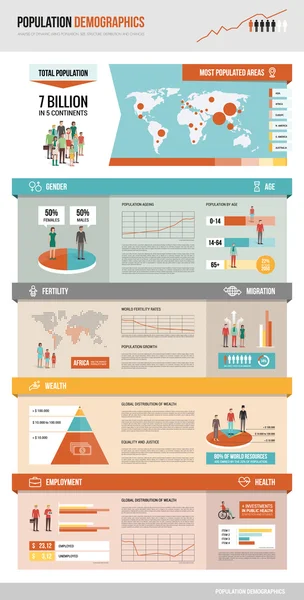 Infographie démographique des populations — Image vectorielle