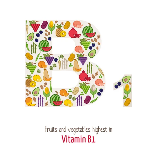 Forma de letra de vitamina B1 — Vetor de Stock